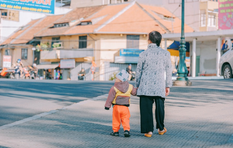 The Intergenerational Solidarity Index | FDSD